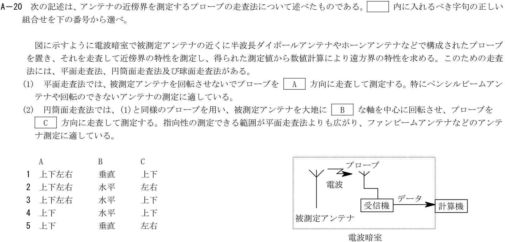 一陸技工学B令和元年07月期A20
